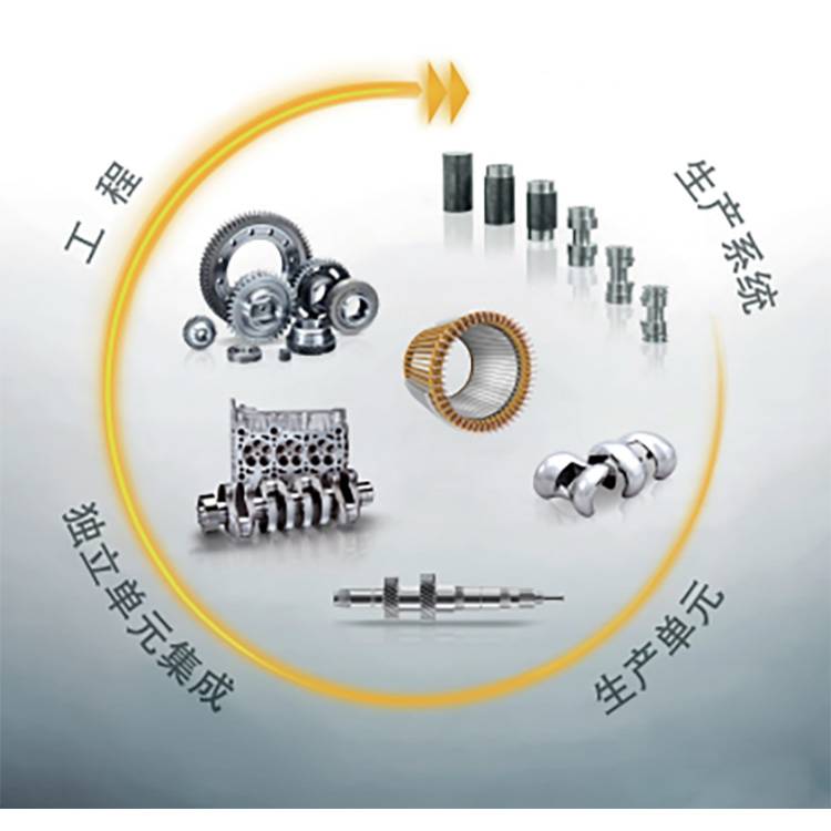 automatic system