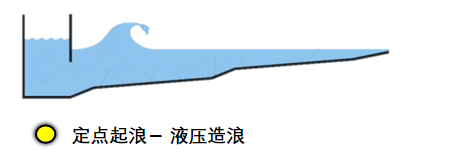 c1d3b9c0cac7c9b518386b540216f3b