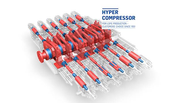 Ultra-high pressure compressor