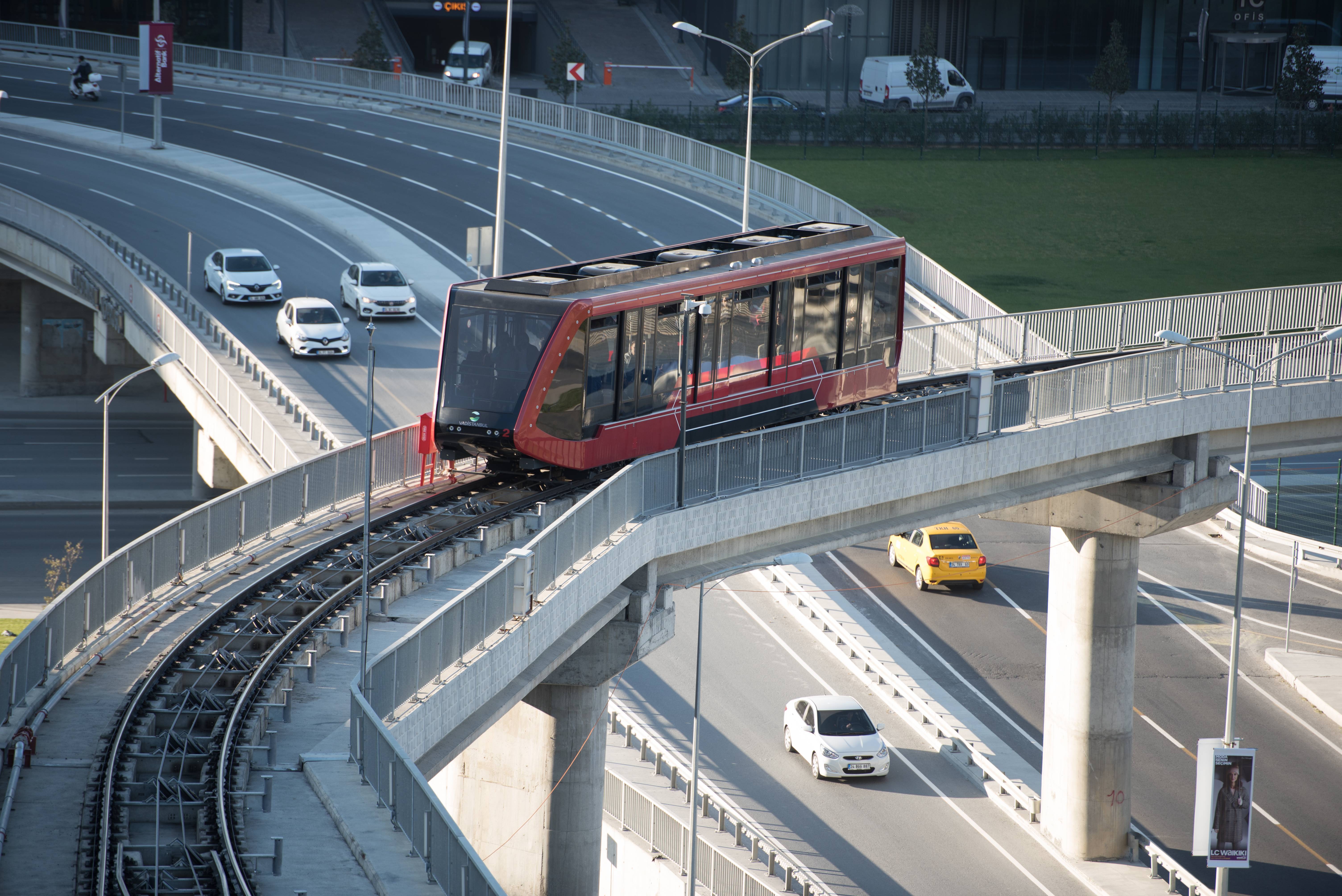 Ground cable car