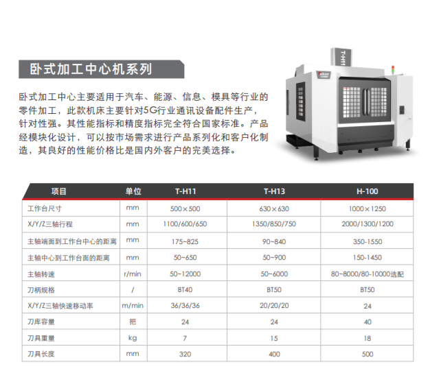 machining center
