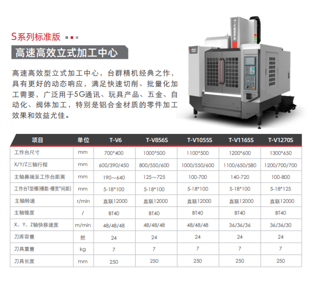 立式加工中心