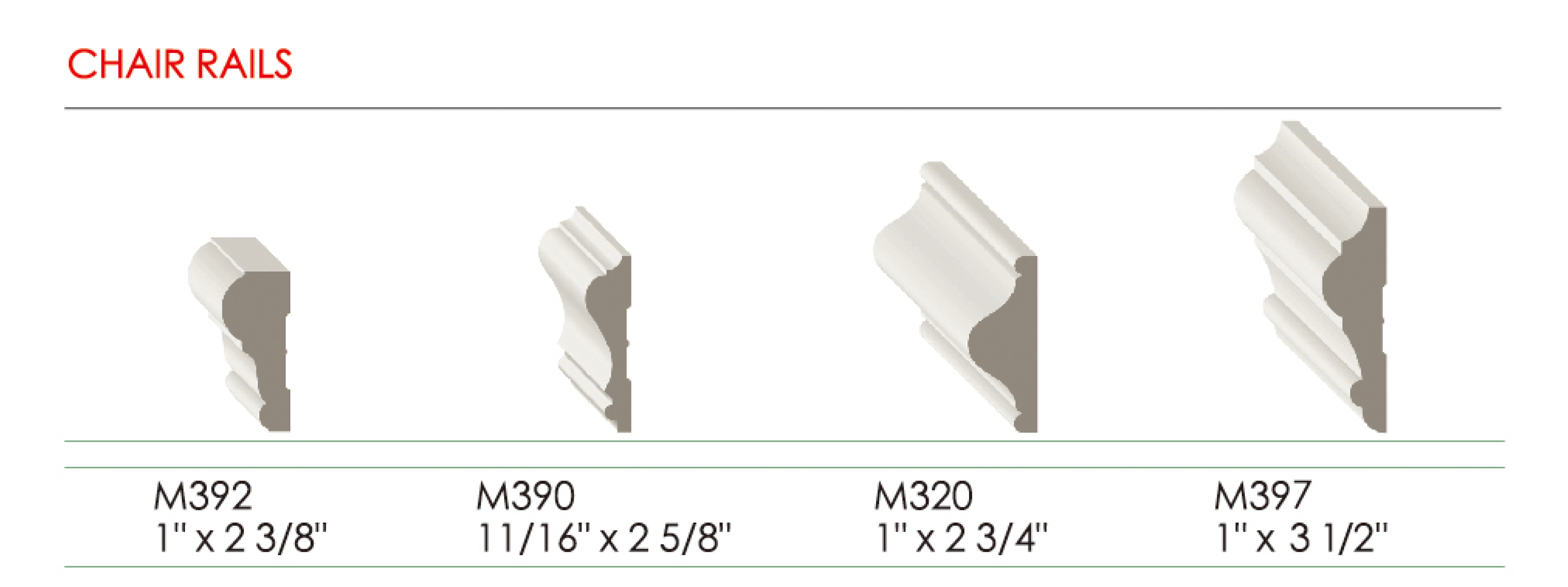 Chair Rails