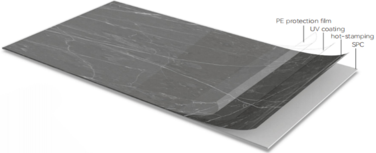 UV Marble Sheet