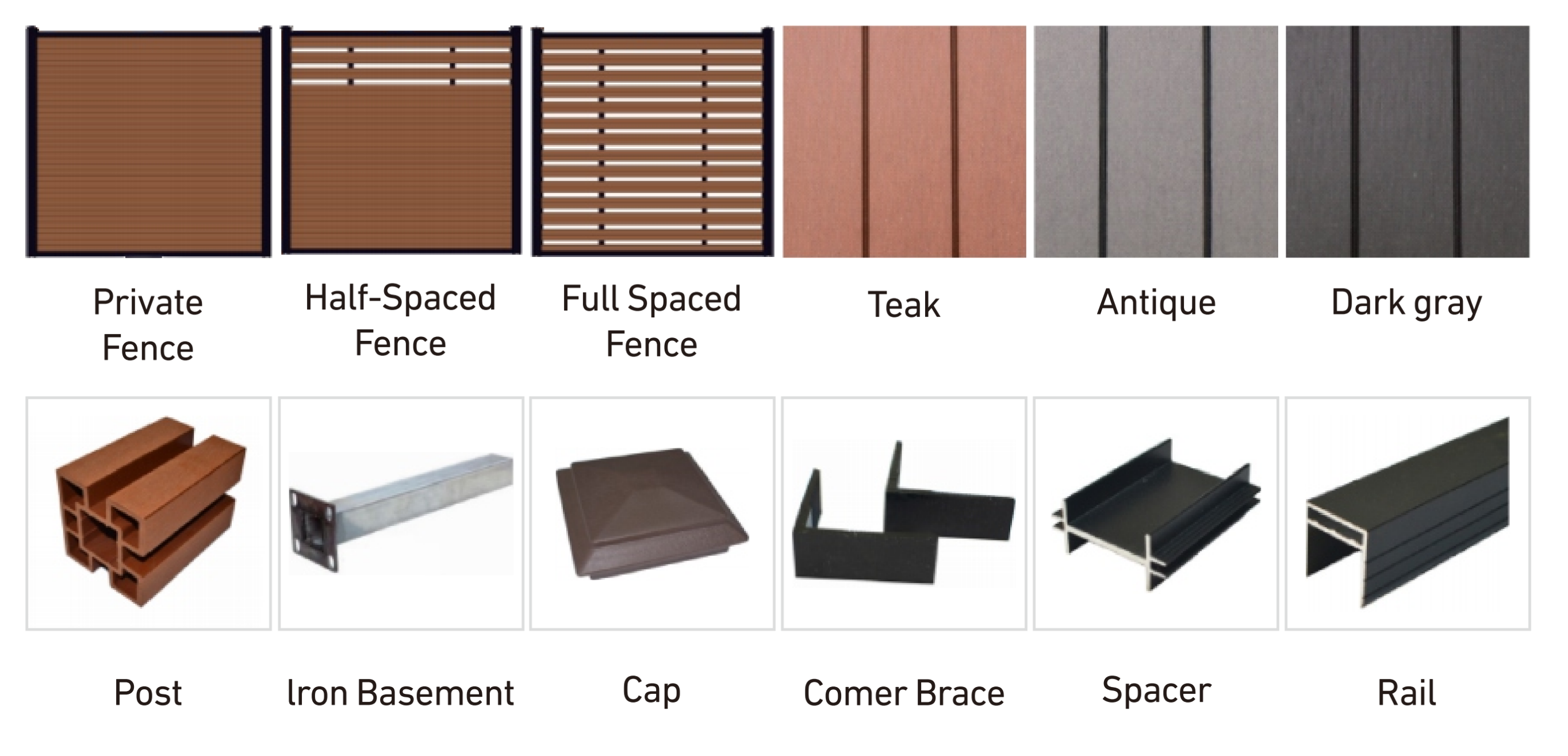 WPC Fence