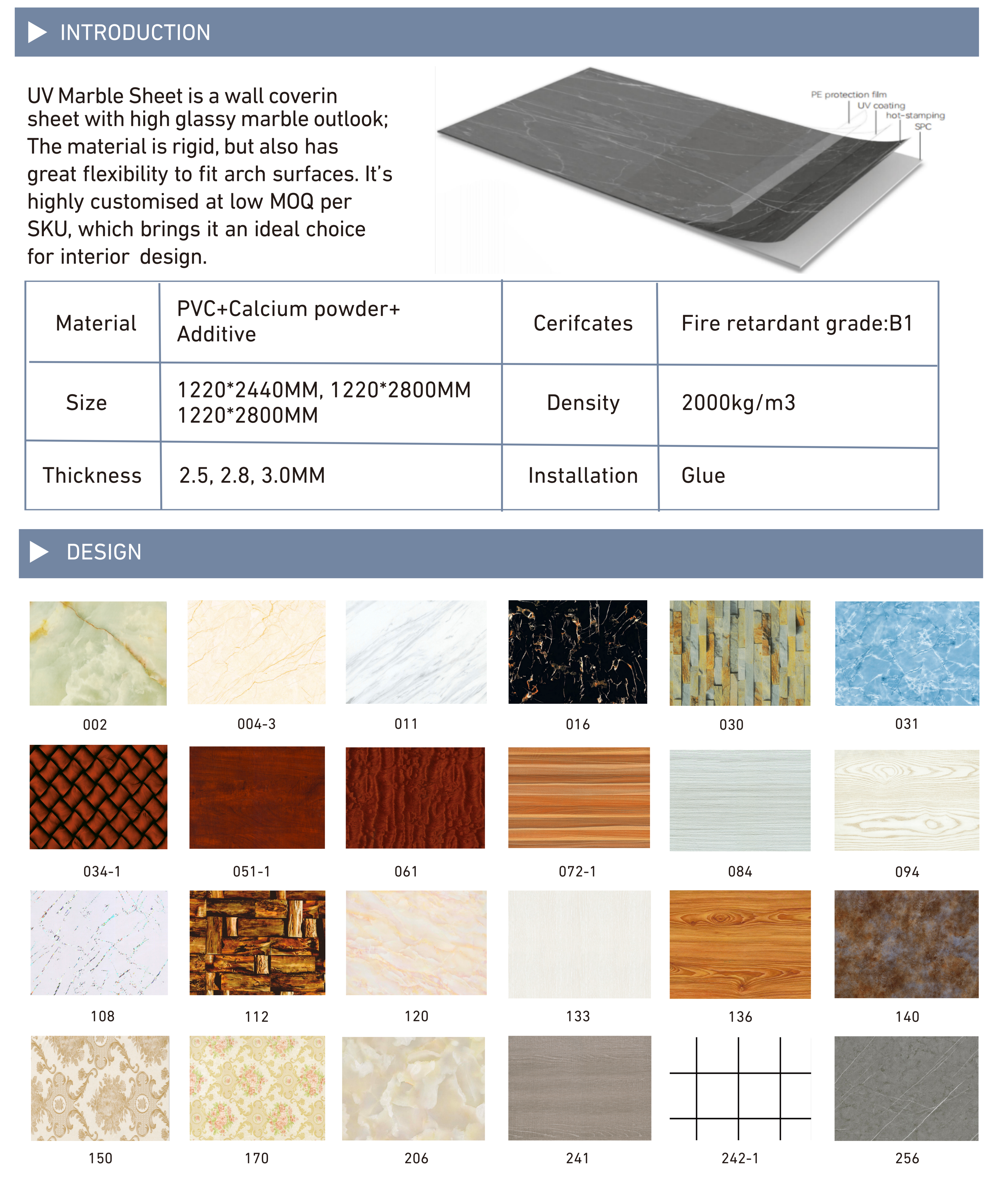 UV Marble Sheet